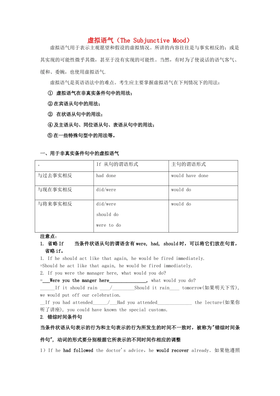 2011江苏省怀仁中学高二英语 虚拟语气（The Subjunctive Mood）教案 牛津译林版_第1页