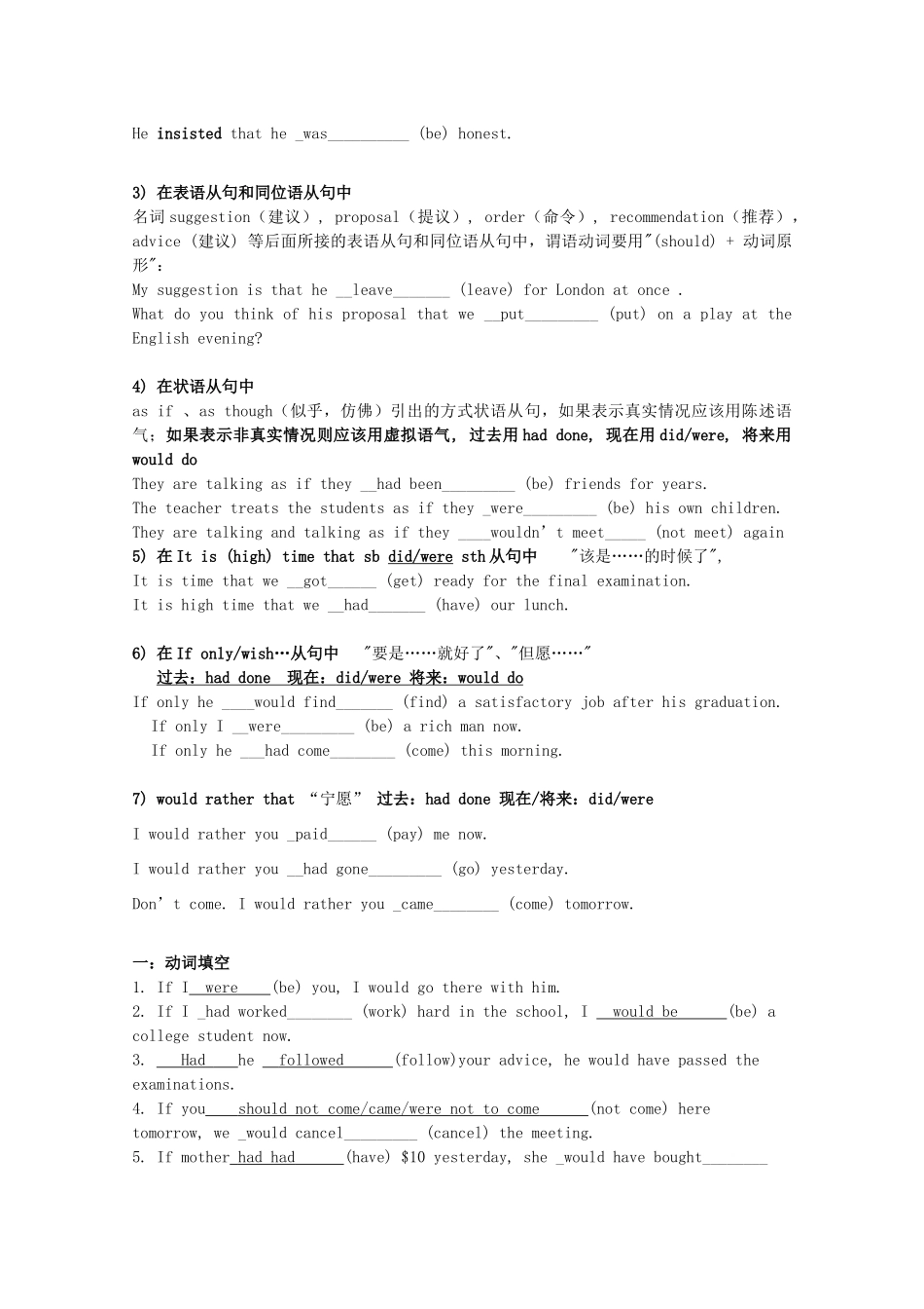 2011江苏省怀仁中学高二英语 虚拟语气（The Subjunctive Mood）教案 牛津译林版_第3页