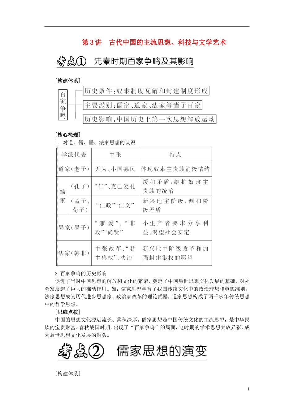 2013年高考历史二轮专题复习讲义 第03讲 古代中国的主流思想、科技与文学艺术_第1页