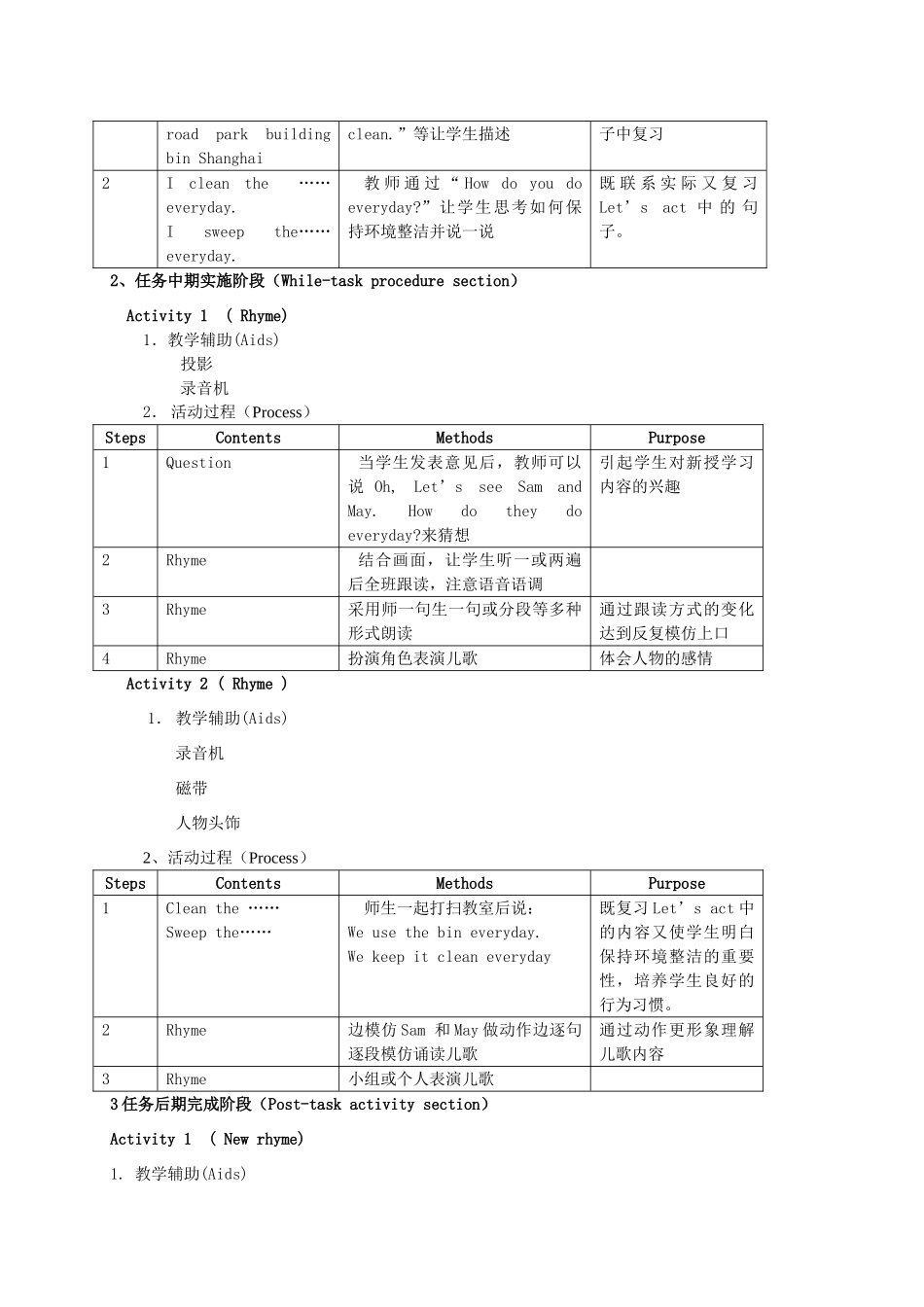 二年级英语上册 Unit1 Where I live（5）教案 沪教牛津版_第2页