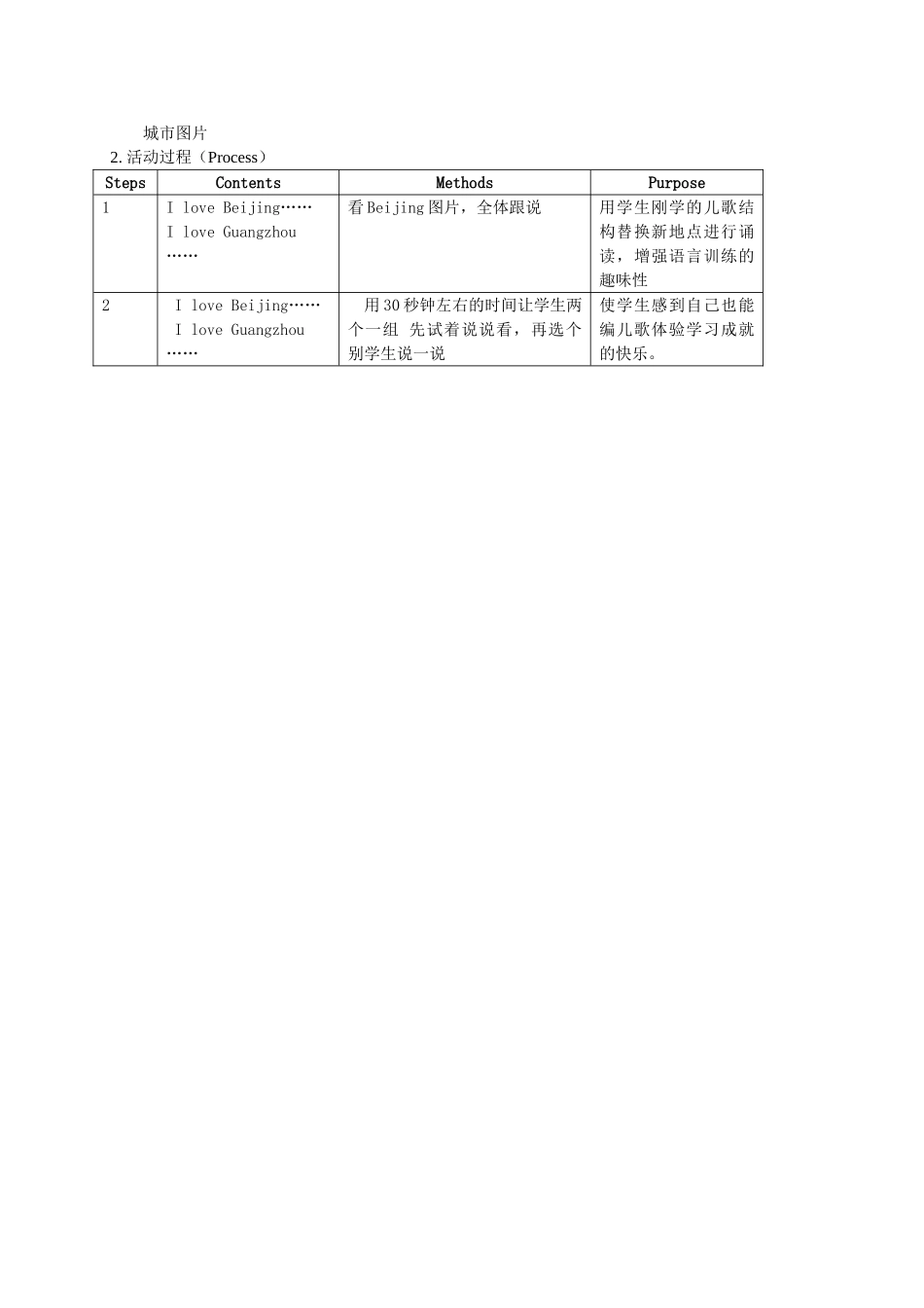 二年级英语上册 Unit1 Where I live（5）教案 沪教牛津版_第3页