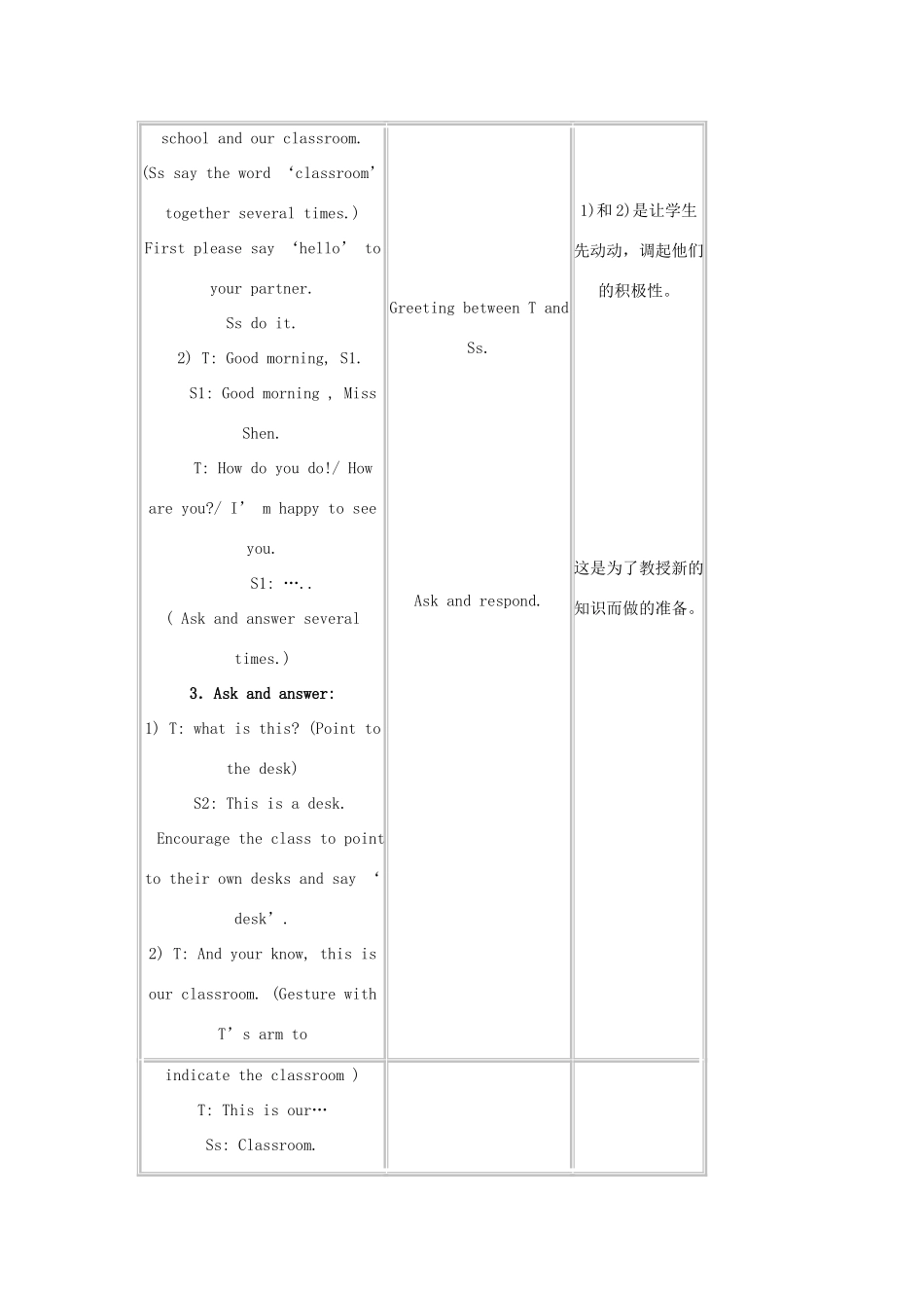 二年级英语上册 Unit1 Where I live教案 沪教版_第2页