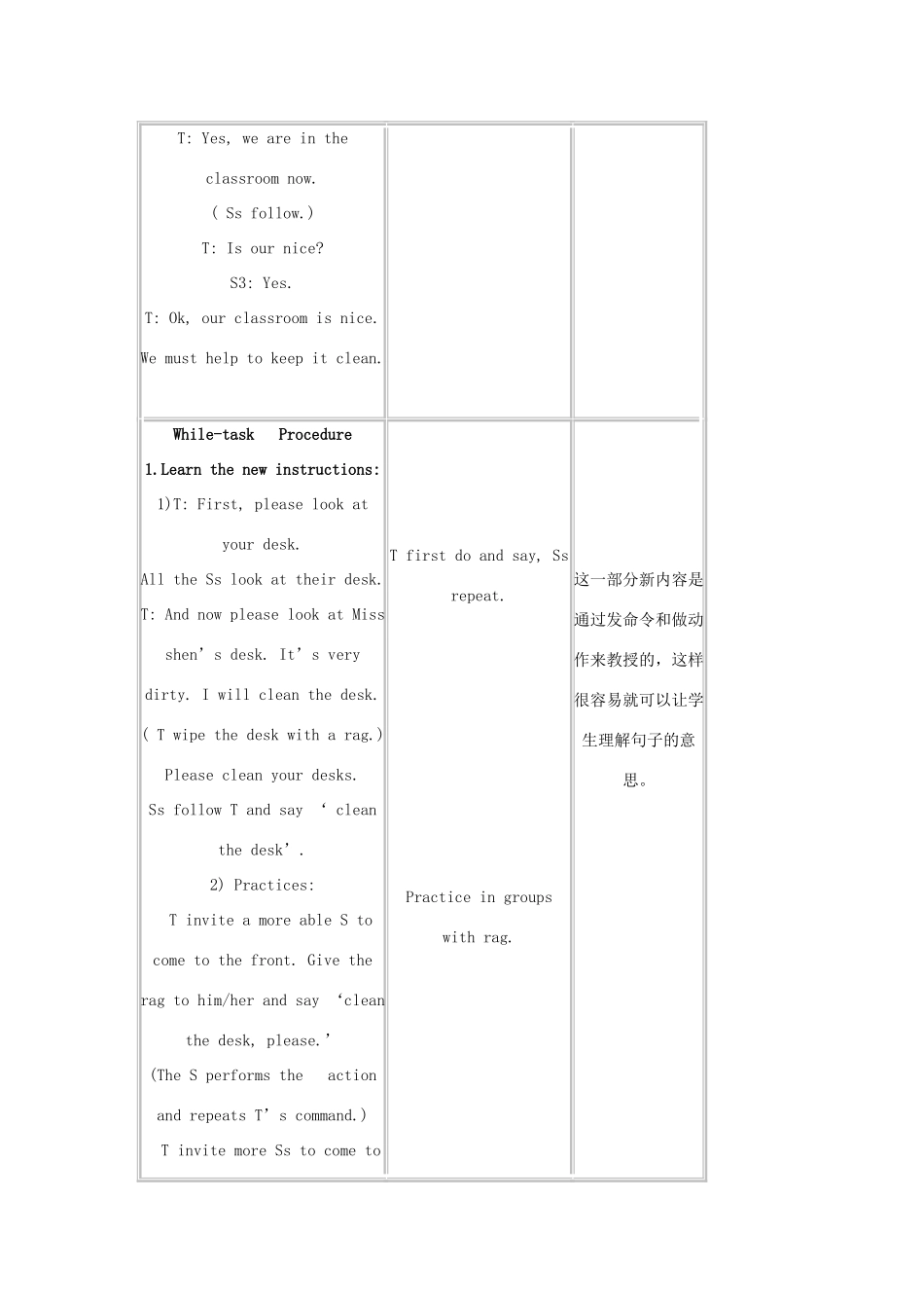 二年级英语上册 Unit1 Where I live教案 沪教版_第3页