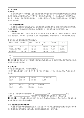 2009年高考语文专题复习讲义（九）：图文转换