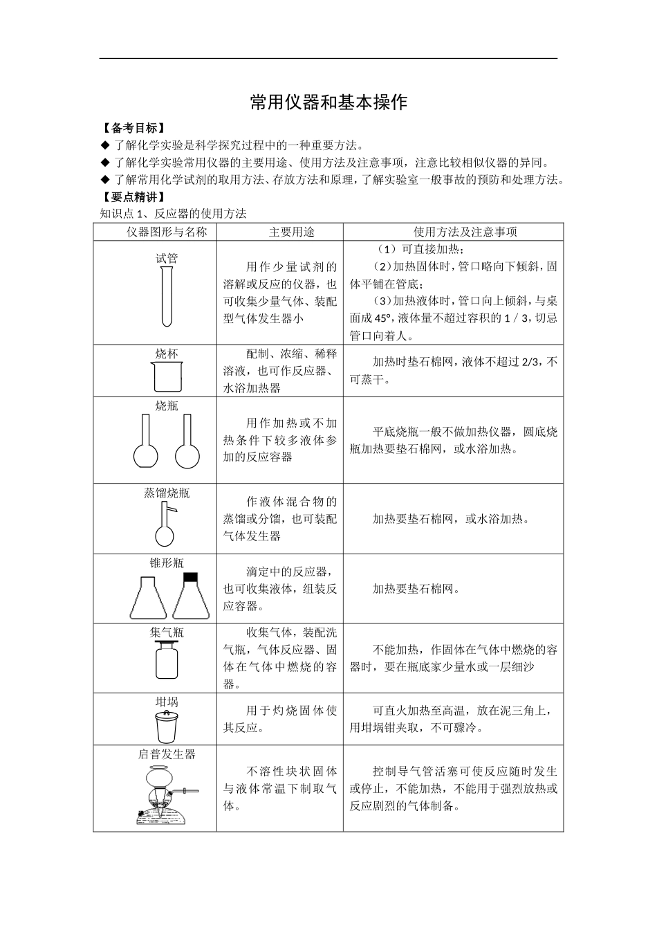 2009届高三化学一轮复习教案28 ——化学实验：常用仪器和基本操作_第1页