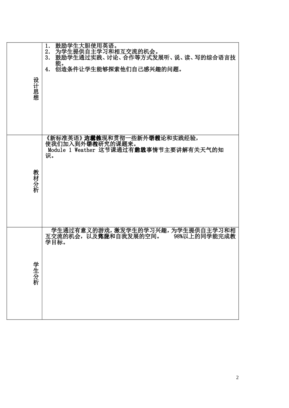 二年级英语 第四册 Module  1   Weather教案 人教版_第2页