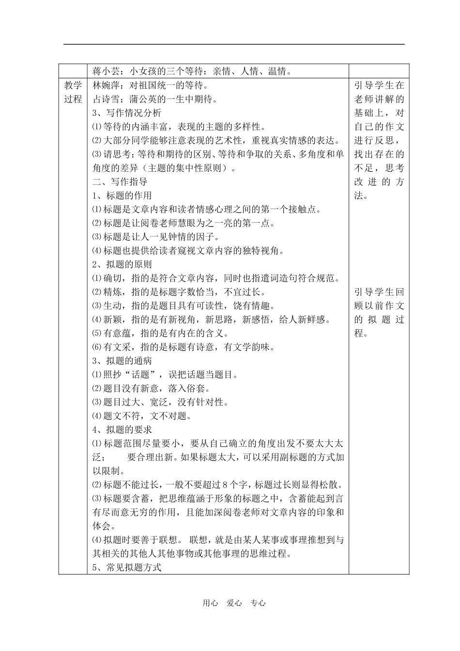 作文·拟题技巧教案_第2页