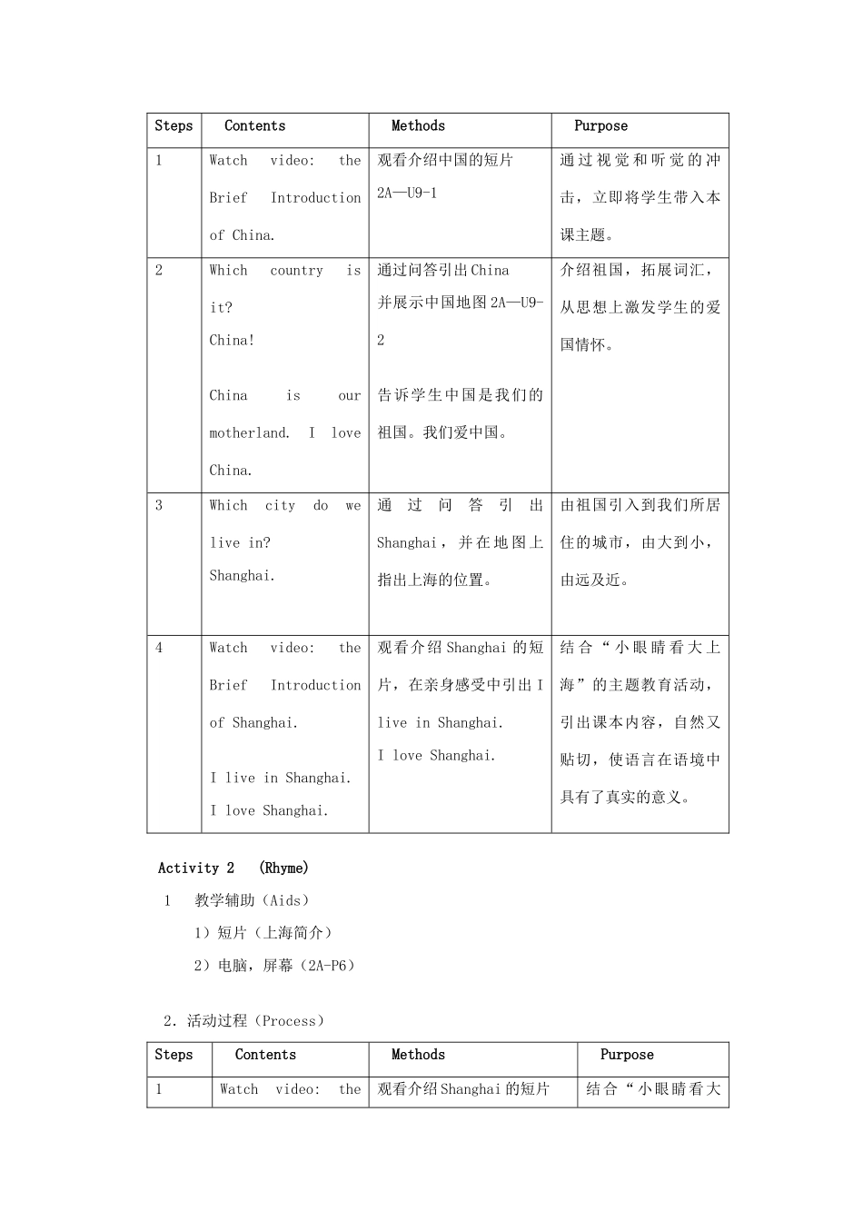 二年级英语上册 Unit9 Revision2教案 沪教牛津版_第2页