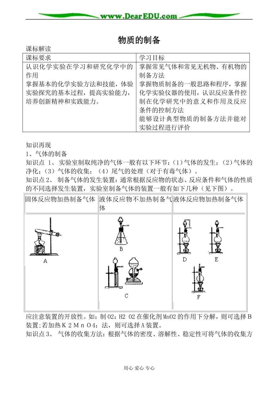 新人教版选修5高中化学物质的制备教案_第1页