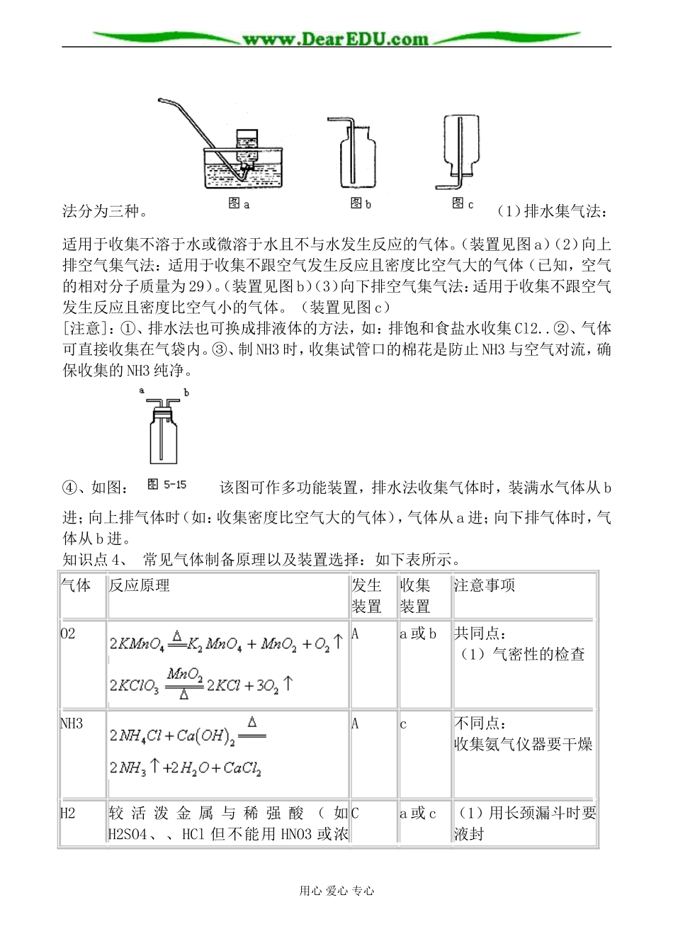 新人教版选修5高中化学物质的制备教案_第2页