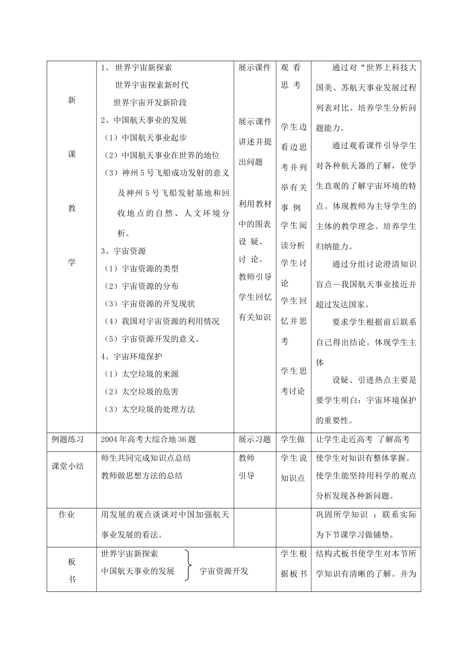 六年级科学下册 第三单元 飞行与空间技术 13 人类对宇宙的探索教案 首师大版-首师大版小学六年级下册自然科学教案_第3页