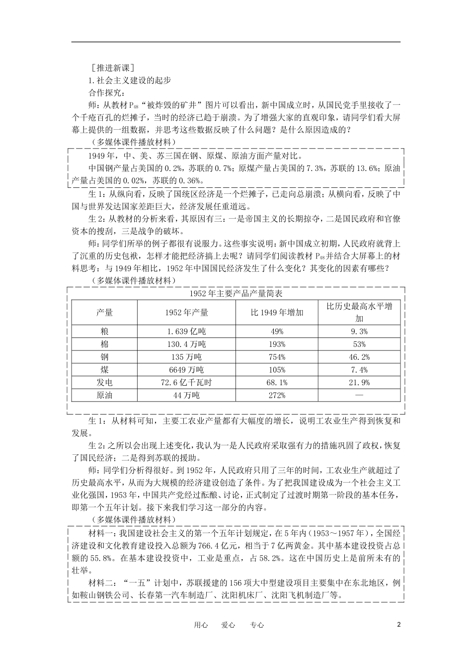 2012高中历史 4.1 经济建设的发展和曲折 2教案 新人教版必修2_第2页
