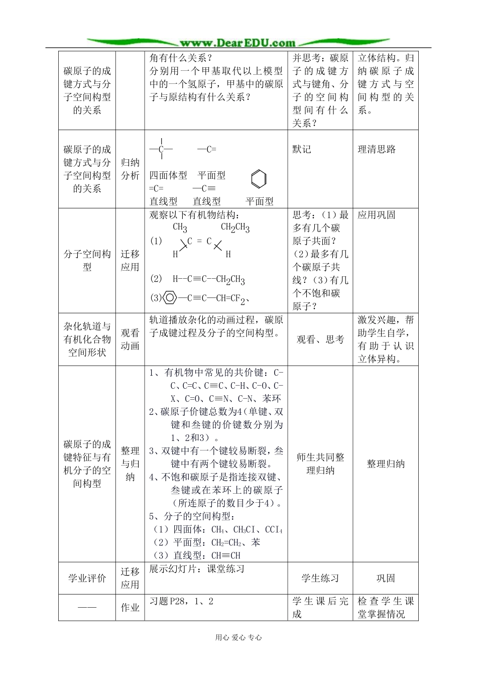 新人教版高中化学选修5有机化合物的结构特点_第2页