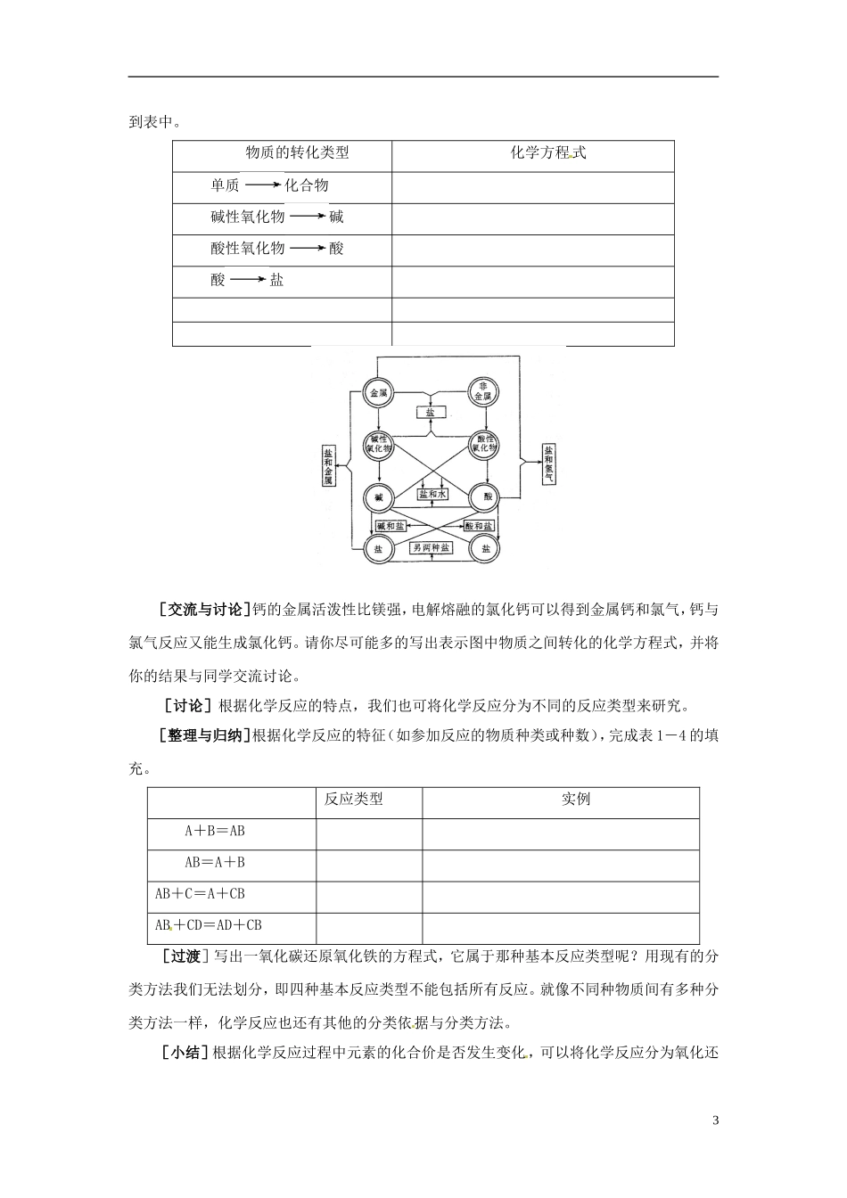 2013-2014学年高中化学 第1单元 课时1 物质的分类及转化教学设计 苏教版必修1_第3页