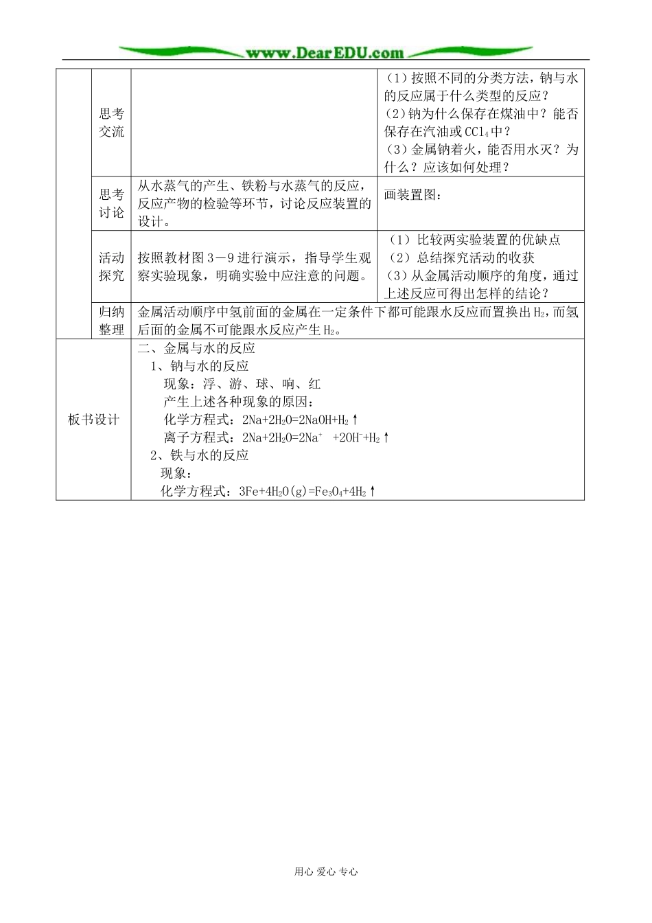 新人教版高中化学必修1金属的化学性质(2)_第2页