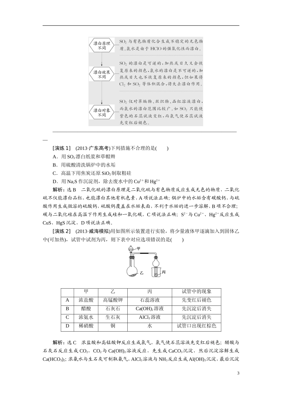 2014届高考化学二轮复习 专题十 非金属及其化合物专题讲义_第3页