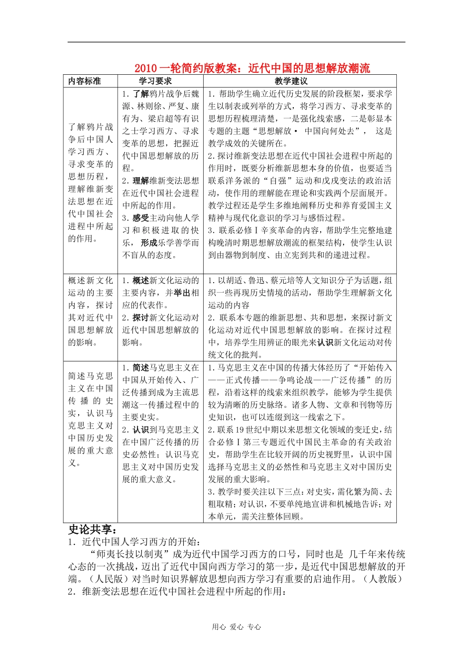 2010届高三历史一轮简约版教案：近代中国的思想解放潮流_第1页
