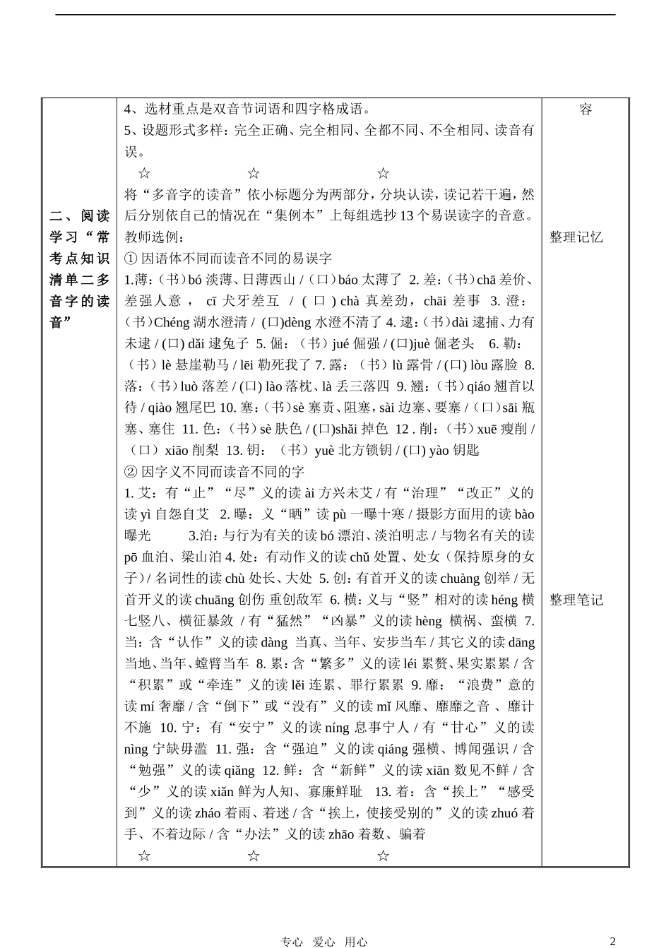 2011届高考语文复习字音专题教案_第2页