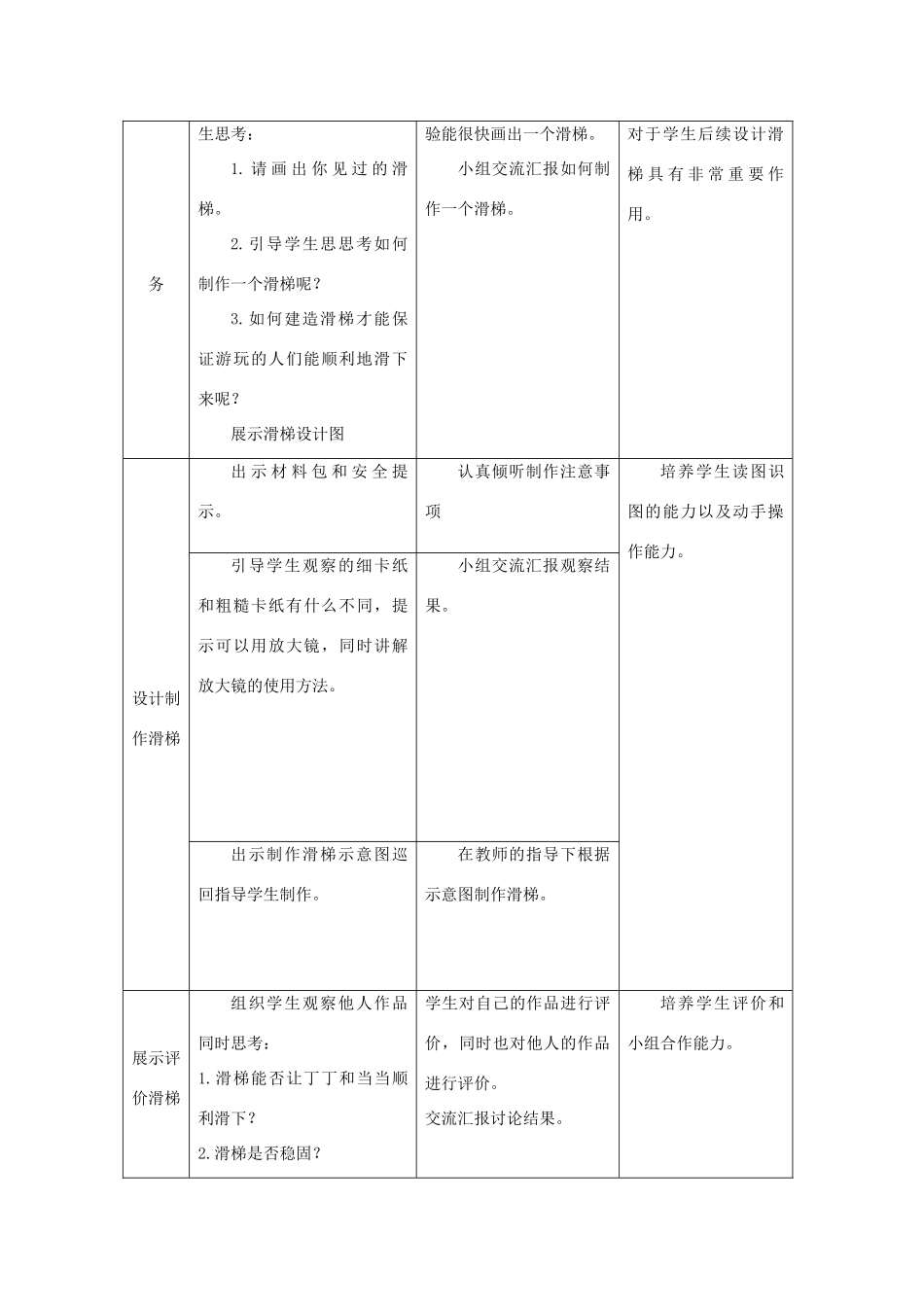 二年级科学上册 第二单元 小小游乐园 1 滑梯教学设计 大象版-大象版小学二年级上册自然科学教案_第2页