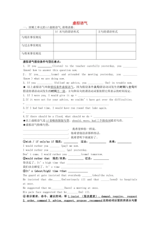 2011江苏省怀仁中学高二英语 M6U4 虚拟语气教案 牛津译林版