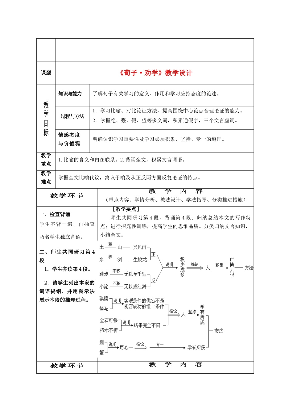 2011年高中语文 3.9《劝学》教案 北京版必修5_第1页