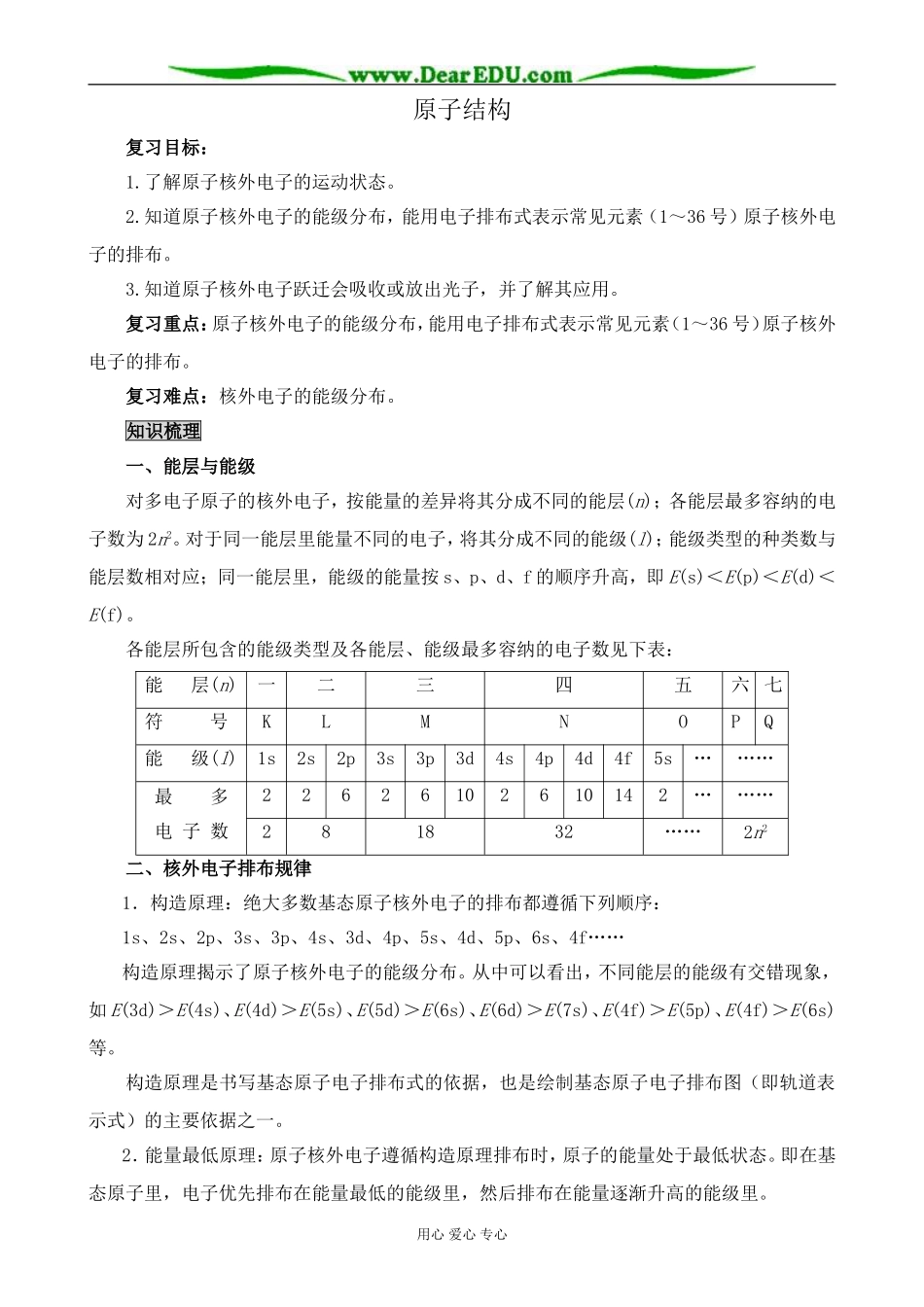 新人教版高中化学选修3原子结构（1）_第1页