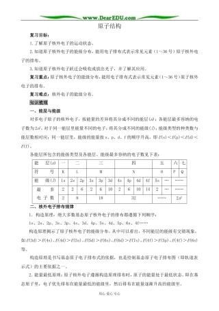新人教版高中化学选修3原子结构（1）
