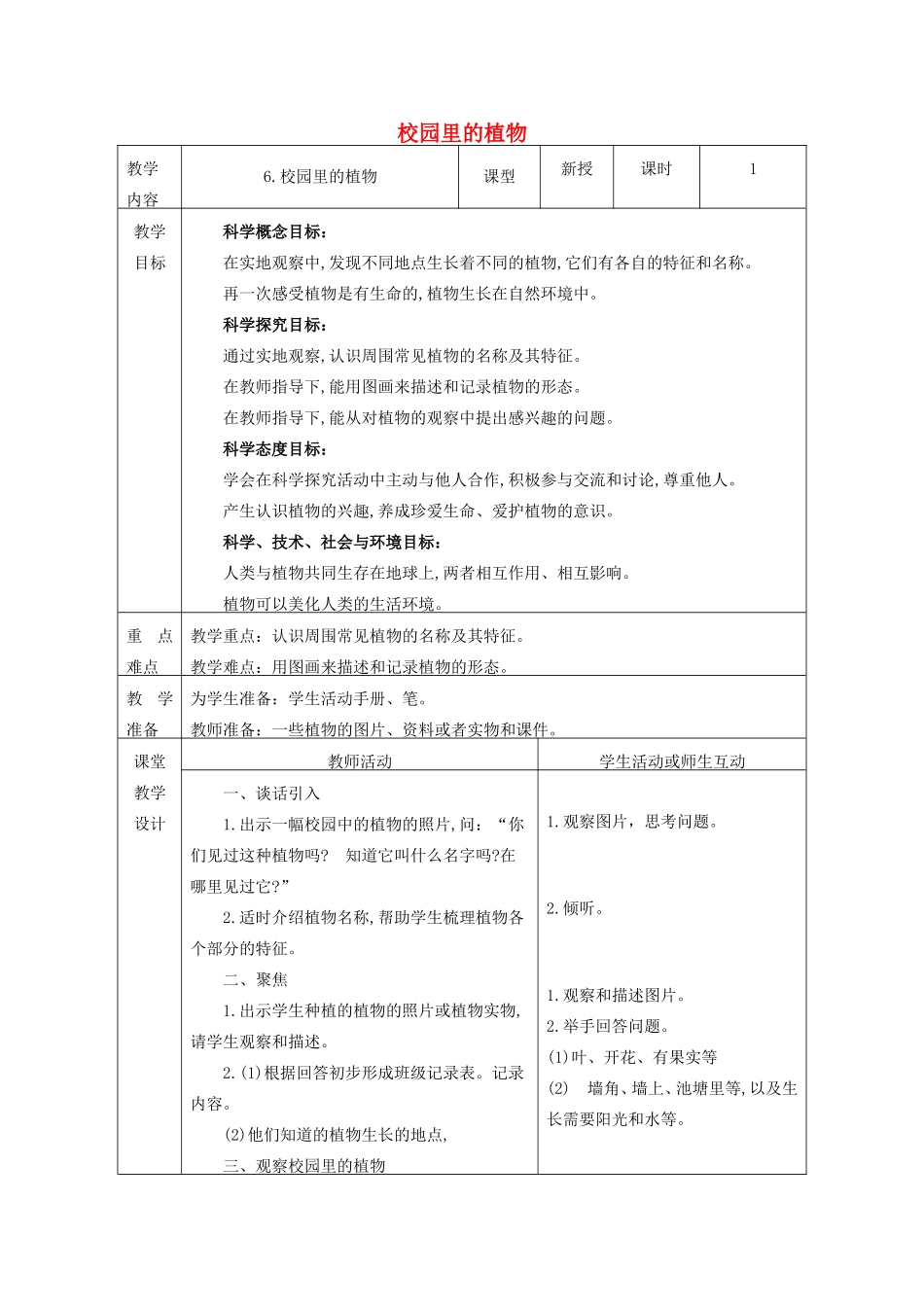 一年级科学上册 第1单元 植物 6《校园里的植物》教案1 教科版-教科版小学一年级上册自然科学教案_第1页