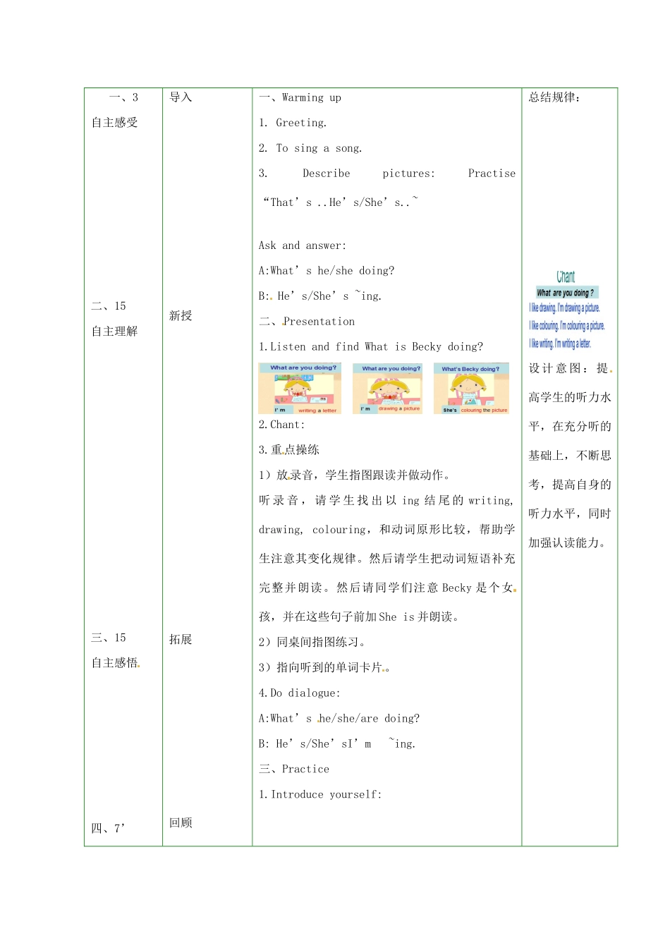 二年级英语下册 Module 2 Unit 2 I’m drawing a picture教案1 外研版（一起）-外研版小学二年级下册英语教案_第2页