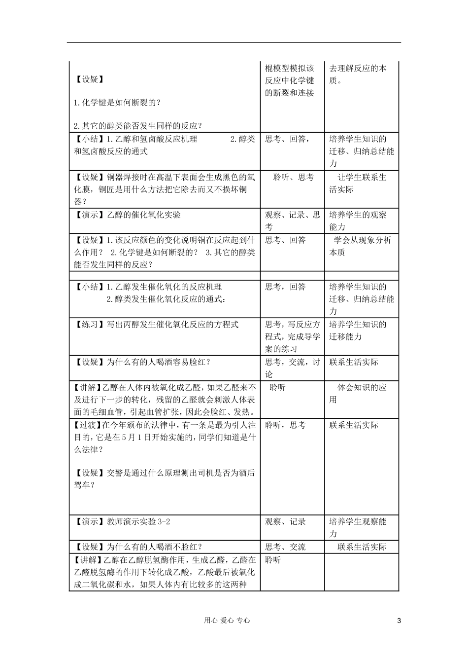 2011年10月海南省中学高中化学课堂教学评比 《醇》教案2_第3页
