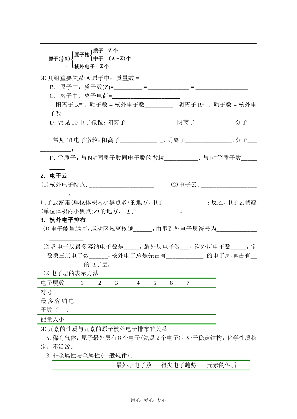 专题 原子结构化学键8_第2页