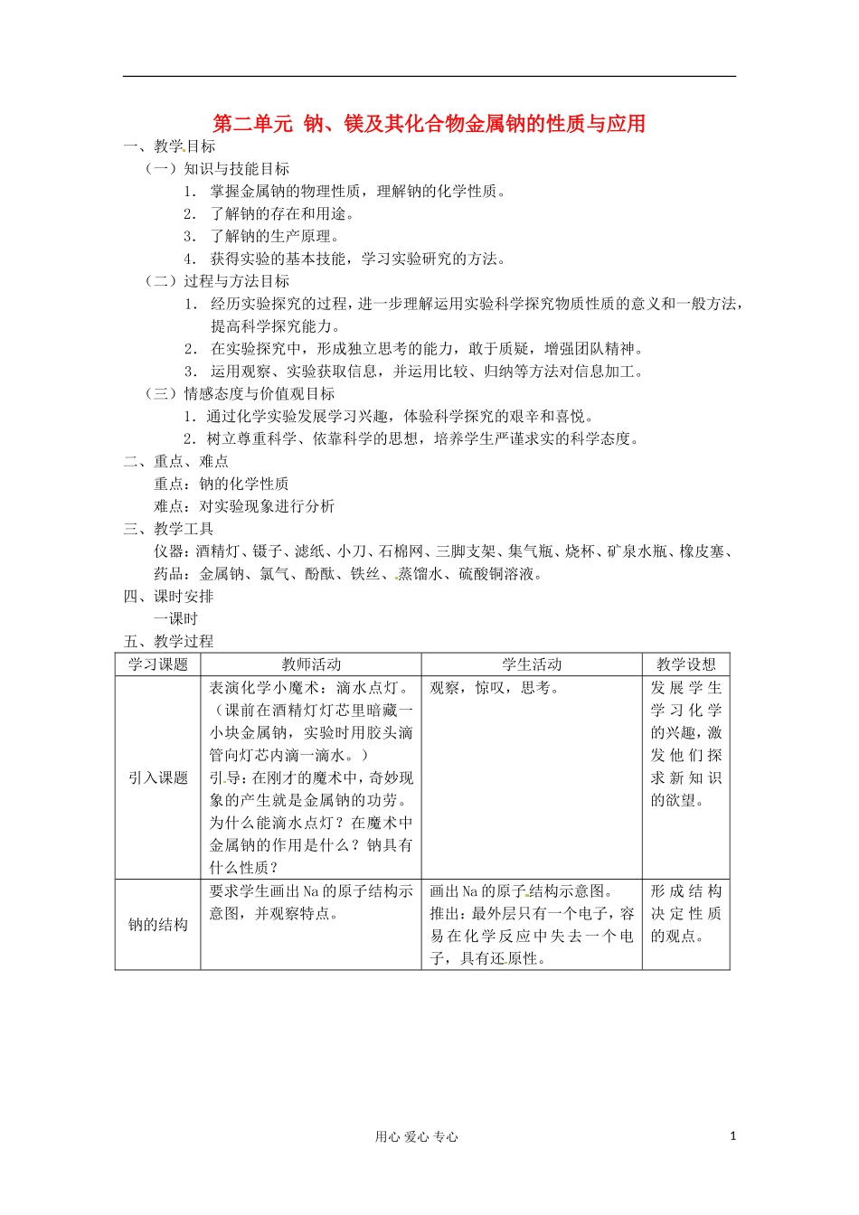 2012-2013学年高中化学 2.2.1《金属钠的性质与应用》同步教案2 苏教版必修1_第1页