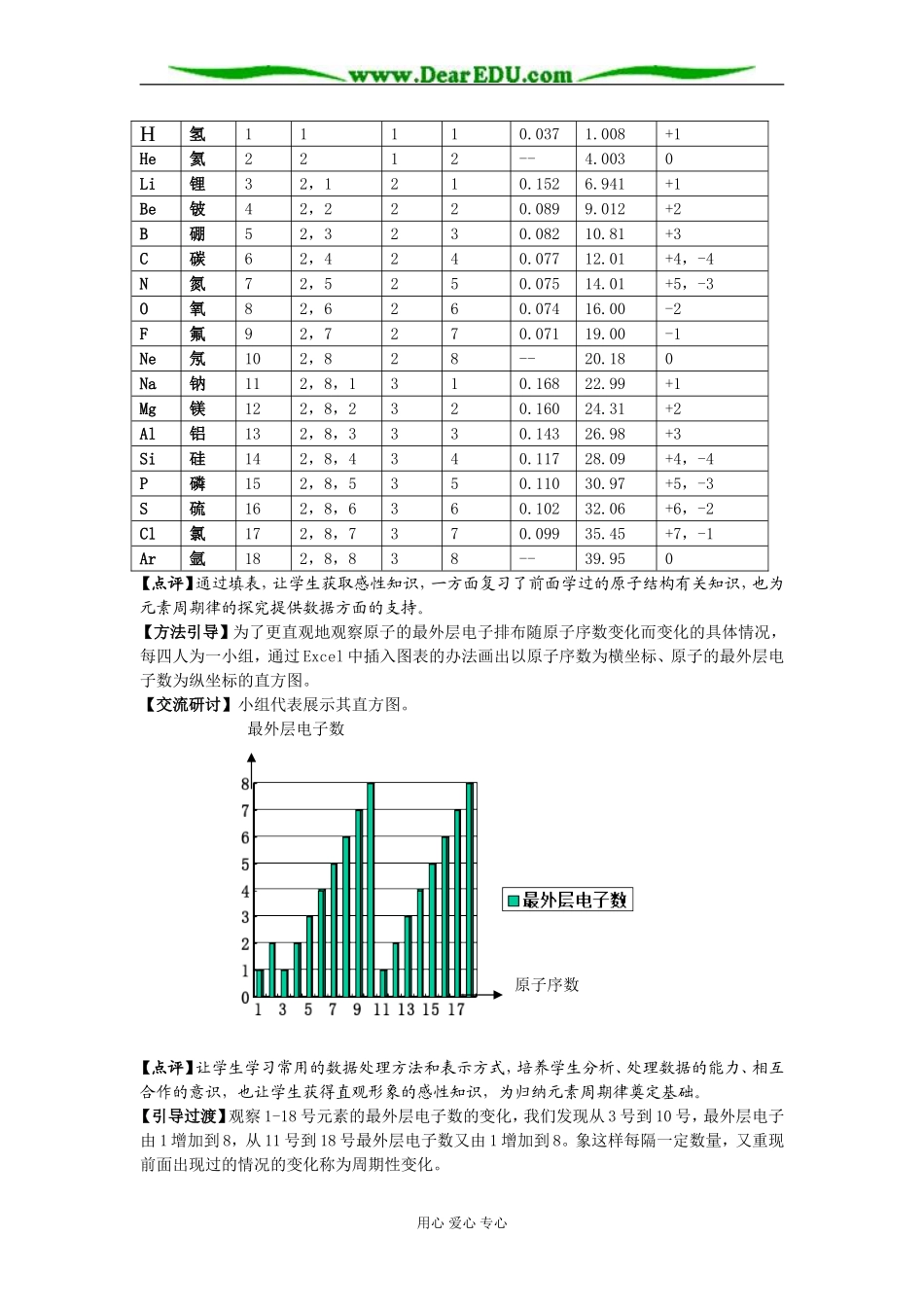 1-2.doc3_第3页