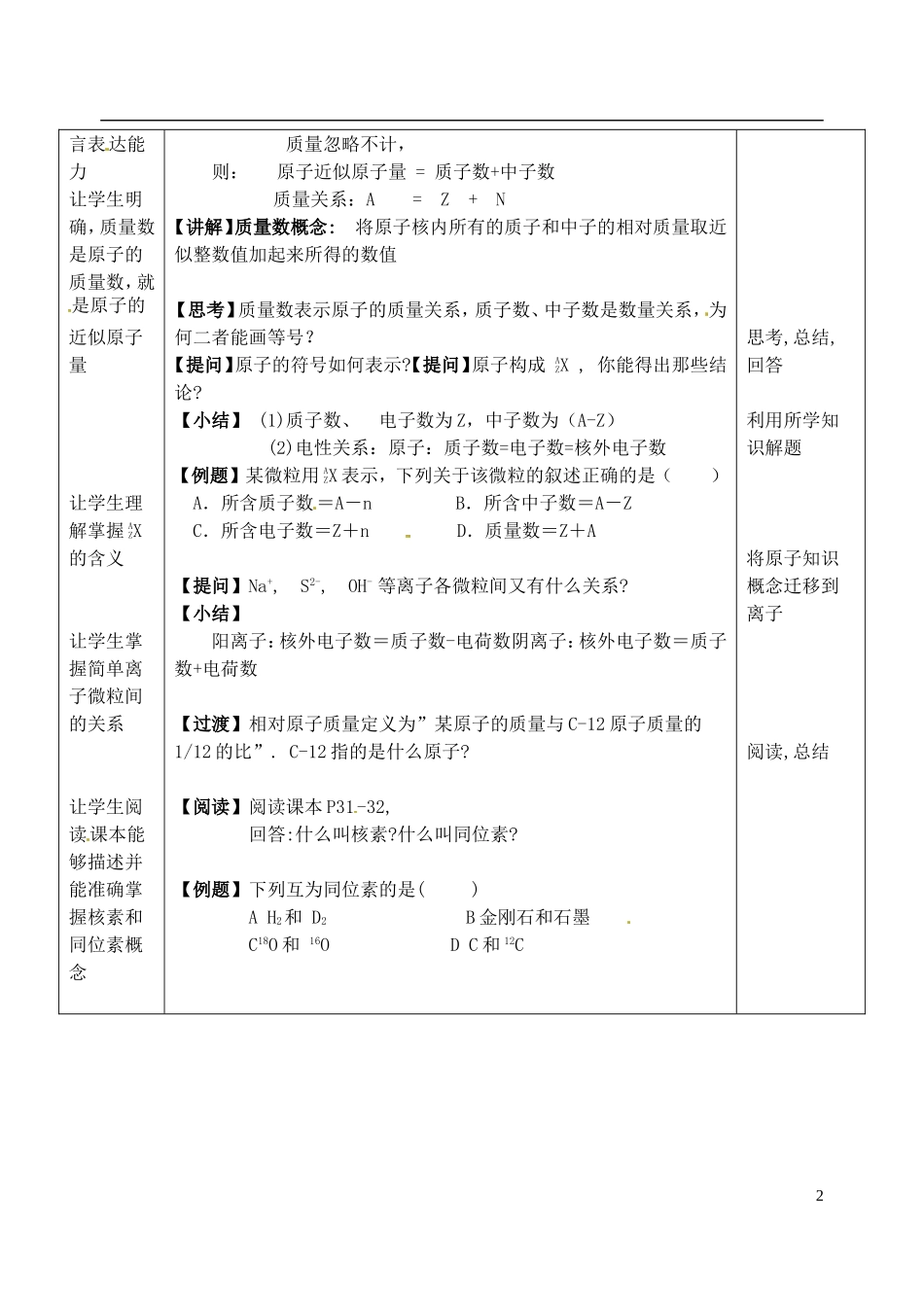 浙江省义乌市第三中学高中化学 7原子的构成教学设计 新人教版必修1_第2页