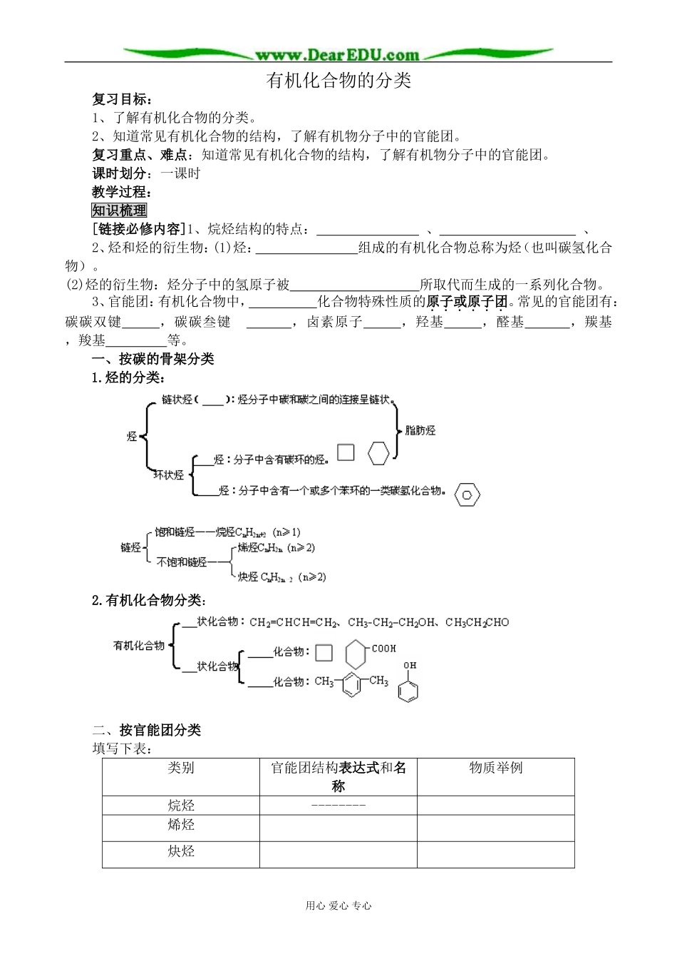 新人教版高中化学选修5有机化合物的分类1_第1页