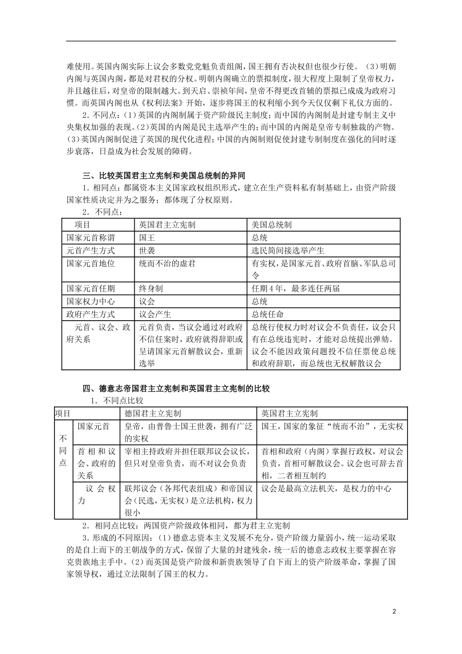 2013届高考历史二轮复习辅导 近代西方资本主义政治制度的确立与发展、社会主义运动的发展教案 人民版_第2页