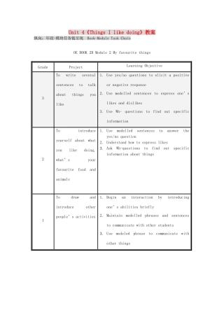 二年级英语下册 Module 2 My favourite things Unit 4《Things I like doing》教案（新版）沪教牛津版-沪教牛津版小学二年级下册英语教案