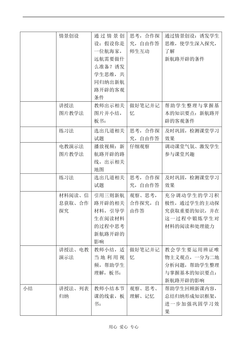 高一历史第7课 新航路的开辟  教案_第3页