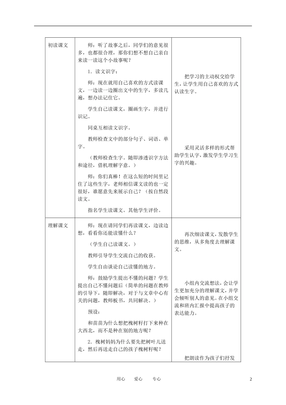二年级语文下册 心愿 1教案 冀教版_第2页