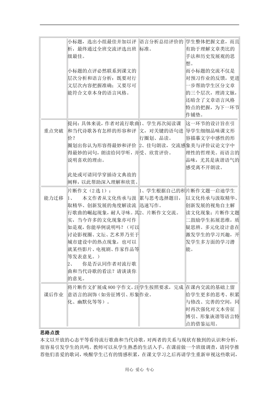 高二语文：3.10《唐诗过后是宋词》教案沪教版_第2页