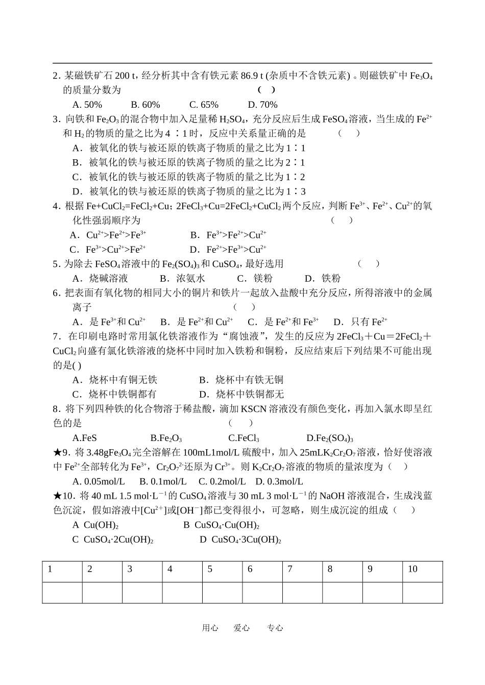05铁、铜的化合物及性质1_第3页