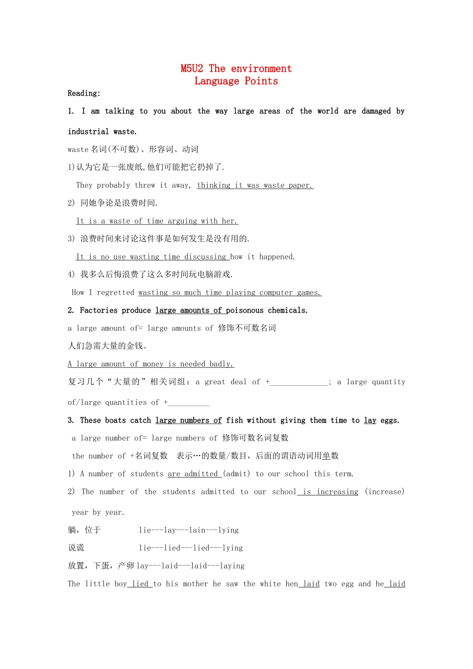 2011江苏省怀仁中学高二英语 M5U2 The environment Language Points语言点教案 牛津译林版_第1页