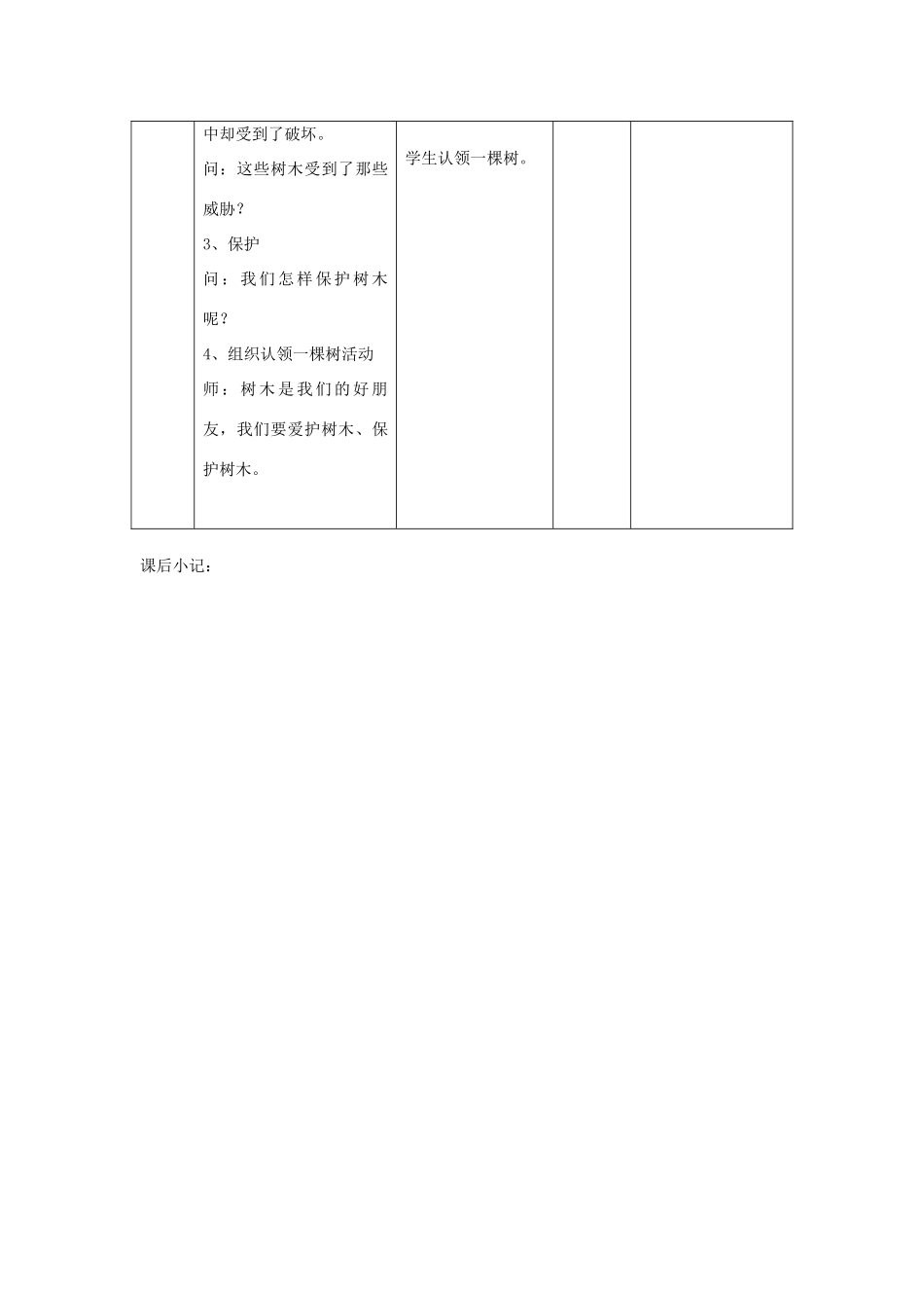 六年级科学上册 第二单元《生物和环境》7 树木和人教案 首师大版-首师大版小学六年级上册自然科学教案_第2页