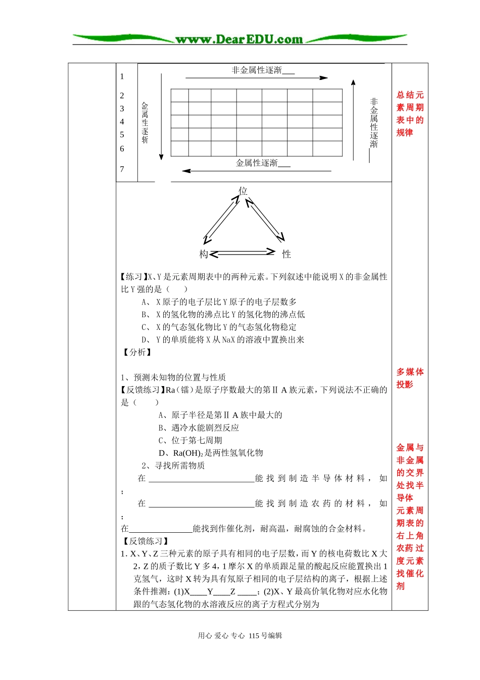 1.2元素周期律 2课时6_第3页