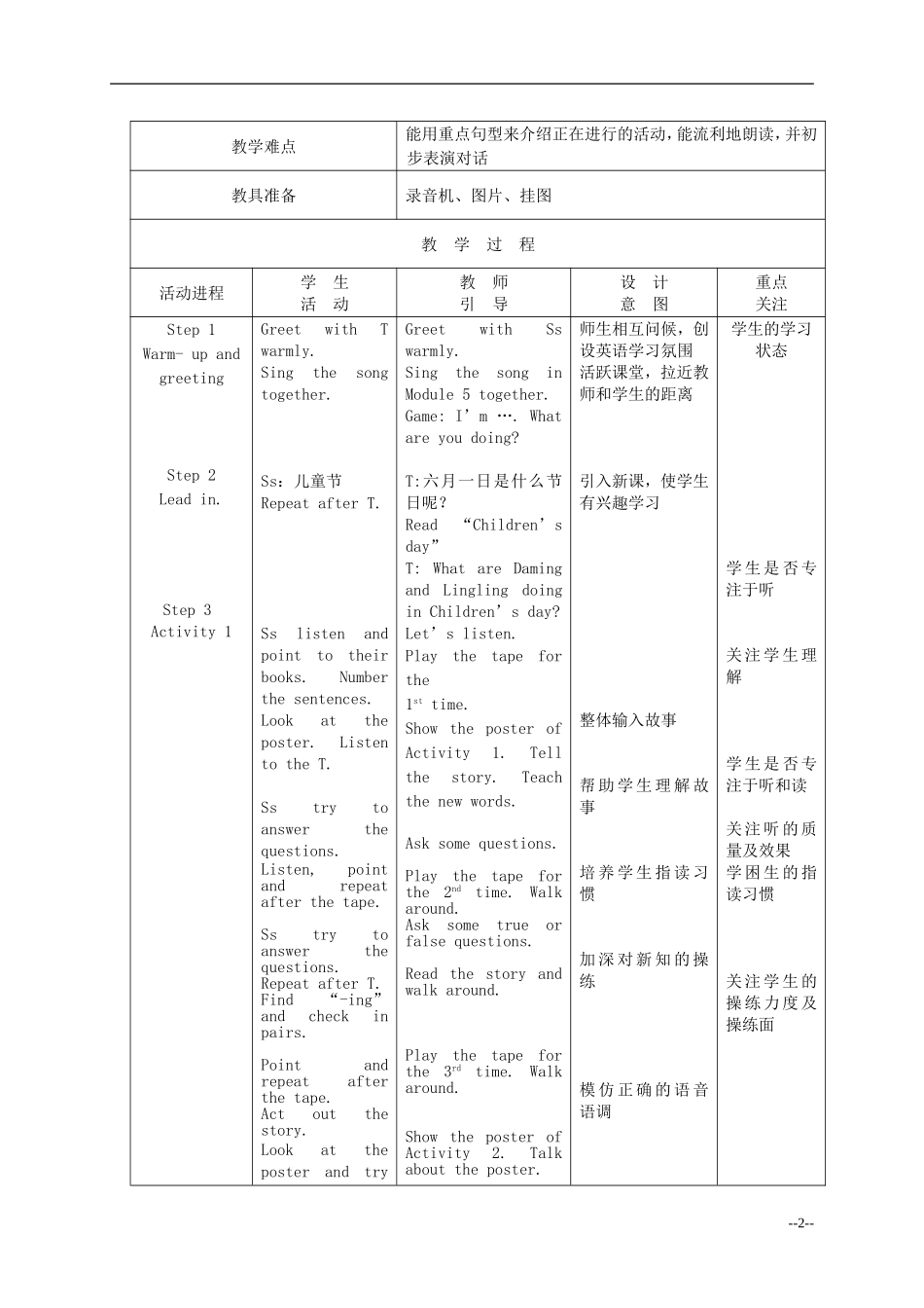 二年级英语下册 Module7 Unit1It’s Children’s day today教案 外研版（一起）_第2页