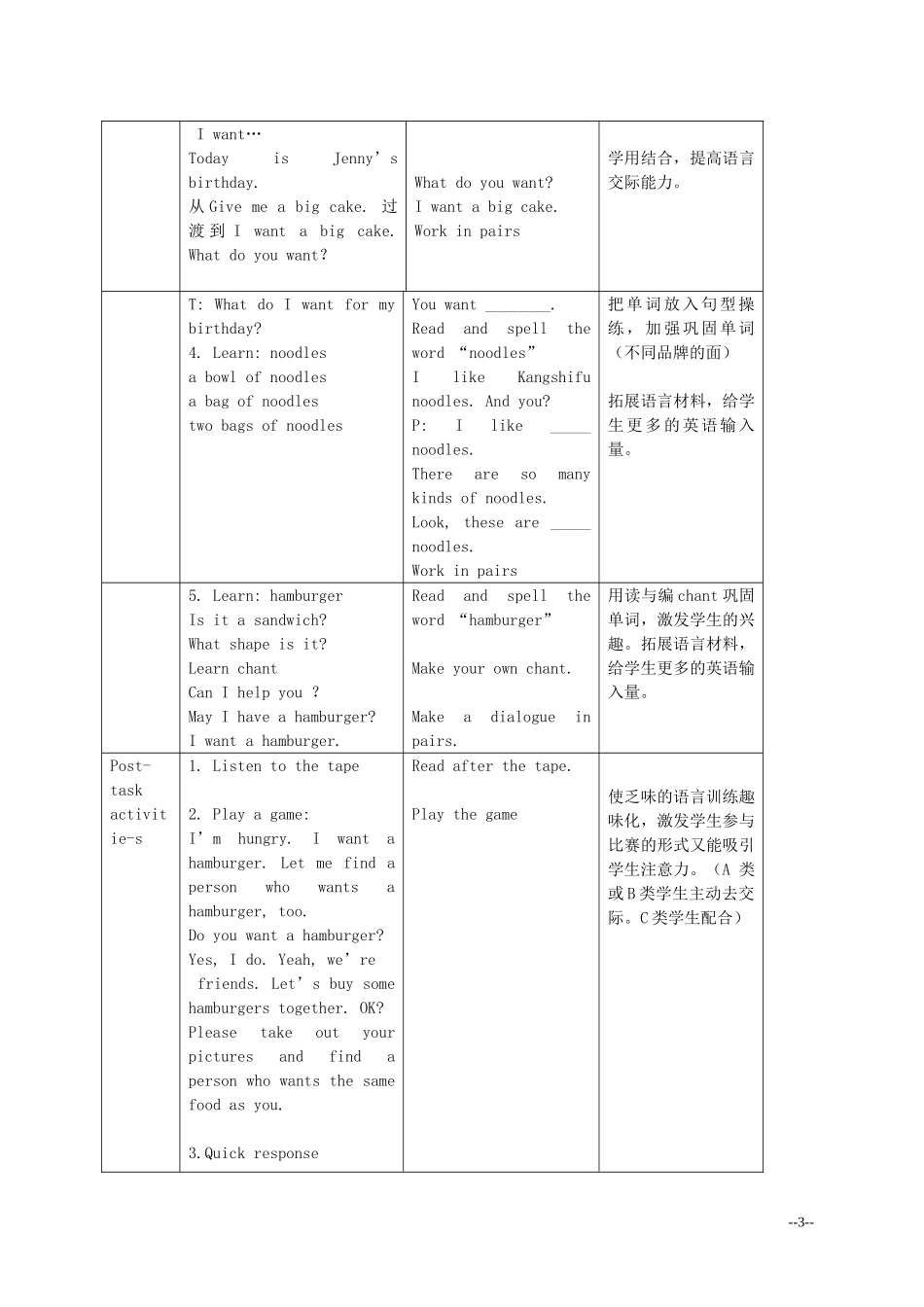 二年级英语下册 Unit 5 A huge ice-cream(1)教案 新世纪版_第3页