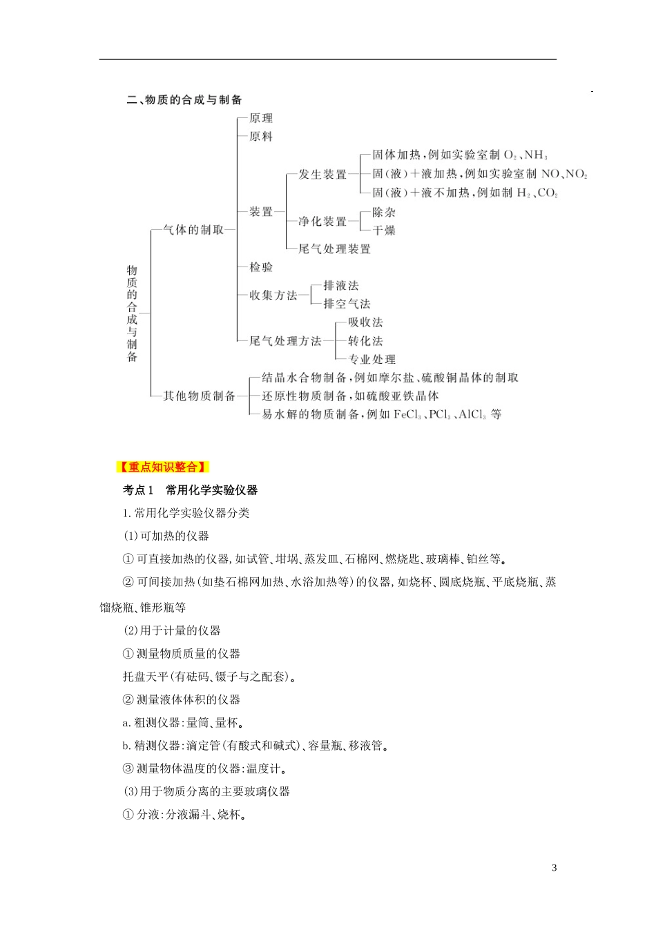 2013年高考化学二轮复习精品资料专题16 化学实验基础教学案（教师版）_第3页