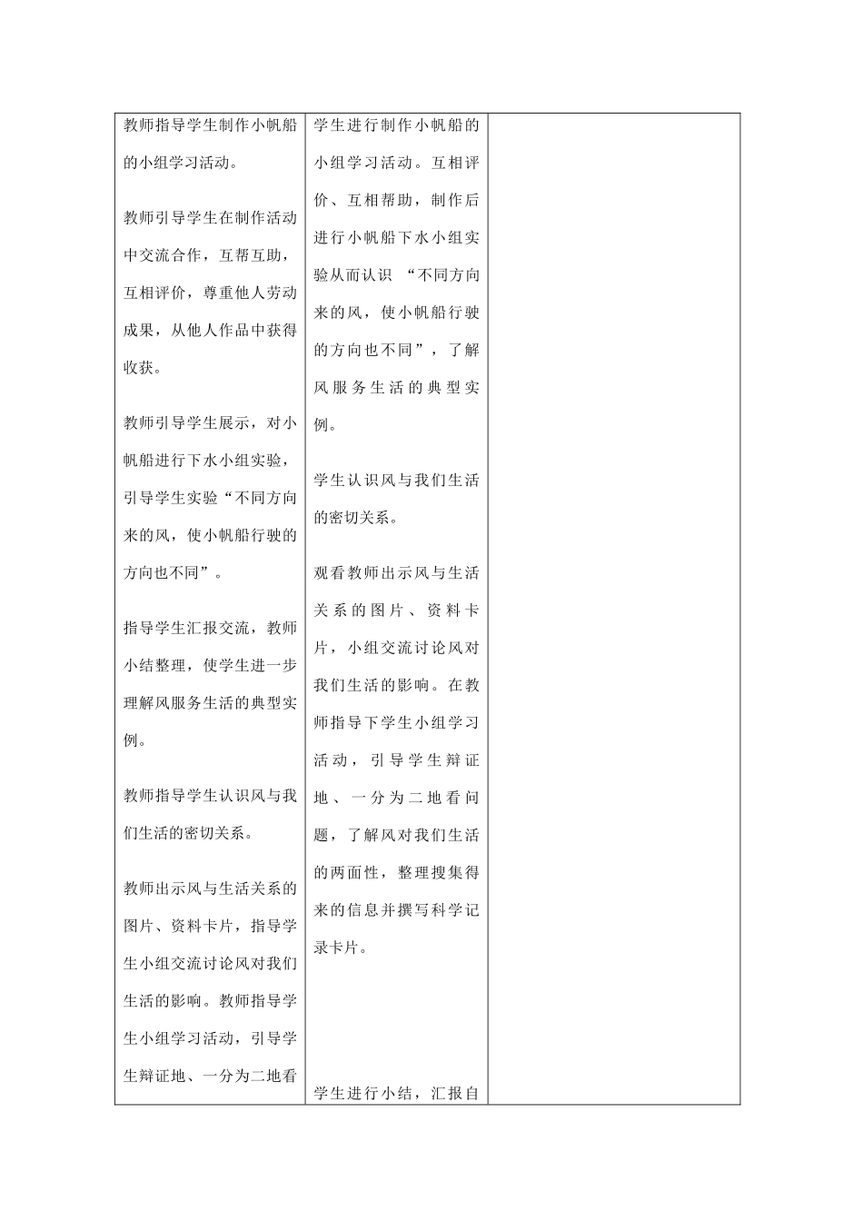 六年级科学下册《未来家园》表格式教案 青岛版_第2页