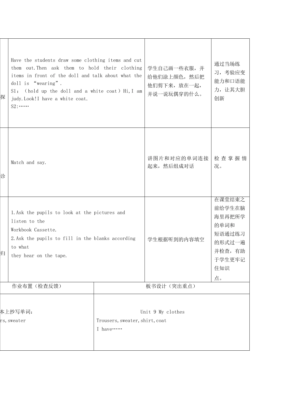 二年级英语下册 Module 3 Things around us Unit 9《My clothes》（第1课时）教案（新版）沪教牛津版-沪教牛津版小学二年级下册英语教案_第3页
