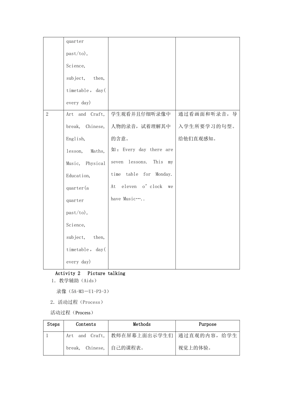 五年级英语上册 Module 3Unit 1 A day at school教案 沪教牛津版-沪教牛津版小学五年级上册英语教案_第3页